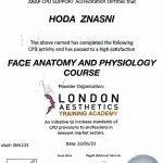 Face Anatomy & Physiology